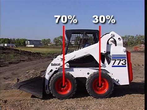 skid steer operator course|bobcat skid steer operation videos.